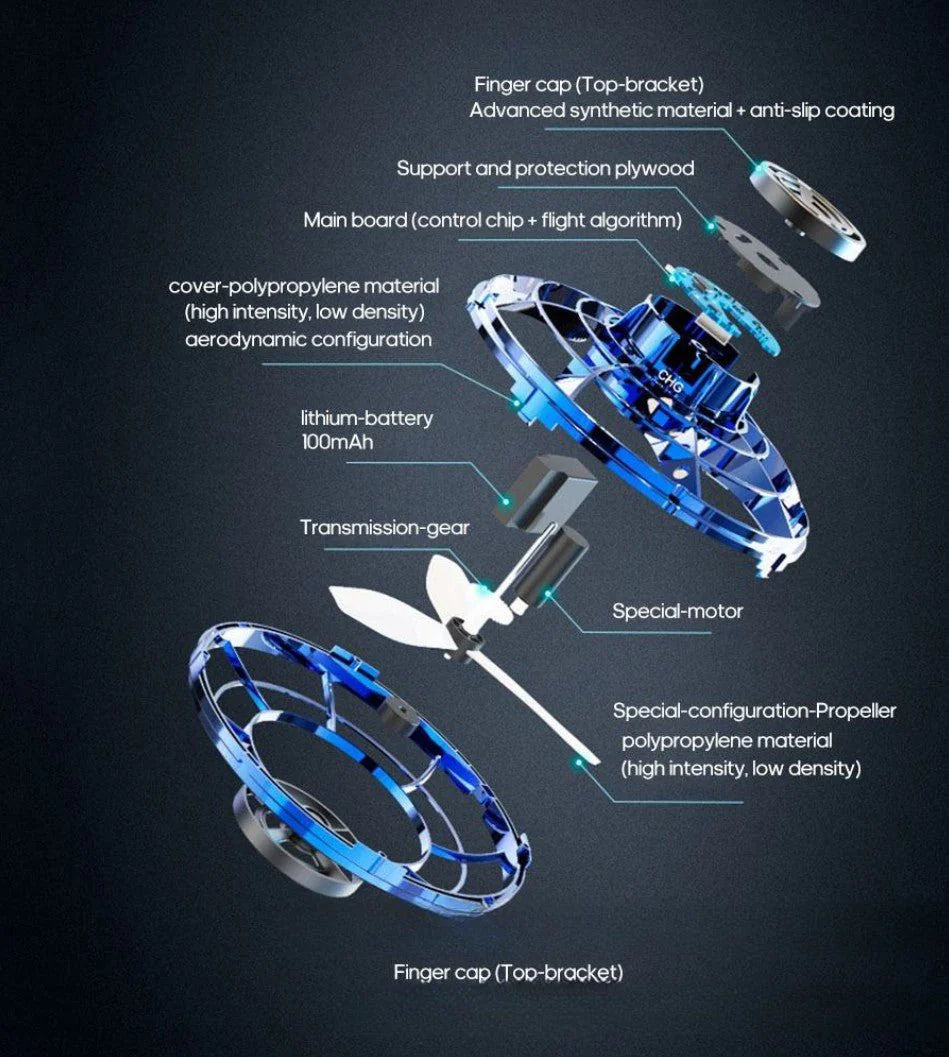 Compact Flying Spinner