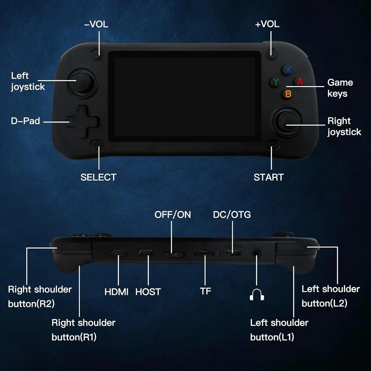G28 - Video Game Console ©