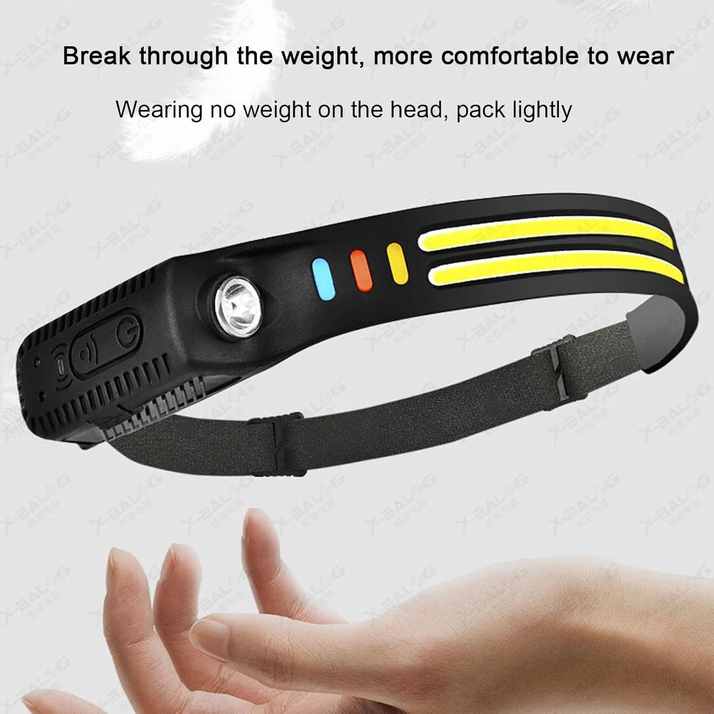 Multi-Function Induction Headlamp